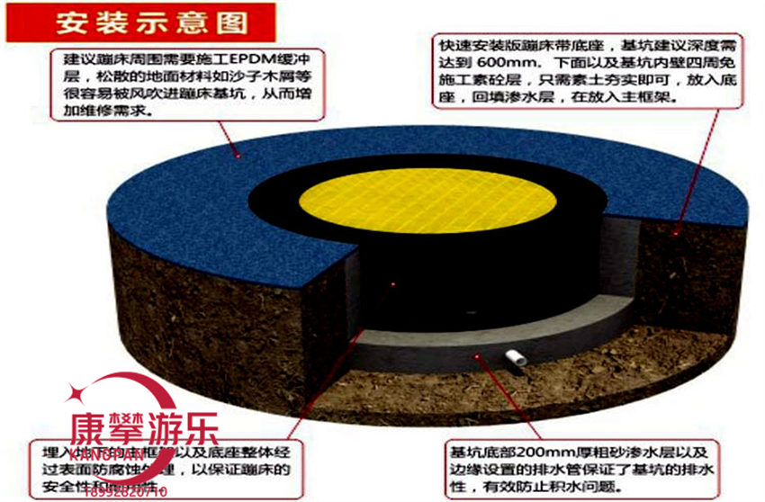 兒童蹦床施工圖